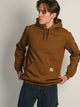 CARHARTT SLEEVE PULLOVER HOODIE CARHARTT - Boathouse USA