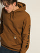 CARHARTT SLEEVE PULLOVER HOODIE CARHARTT - Boathouse USA