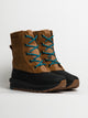 WOMENS COLUMBIA MORITZA SHIELD OMNI HEAT BOOT - CLEARANCE COLUMBIA - Boathouse USA