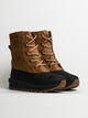 WOMENS COLUMBIA MORITZA SHIELD OMNI HEAT BOOT - CLEARANCE COLUMBIA - Boathouse USA