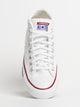 WOMENS CONVERSE CTAS MADISON MID TOP CANVAS SNEAKER CONVERSE - Boathouse USA