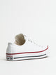 WOMENS CONVERSE CHUCK TAYLOR ALL-STAR CORE CANVAS SNEAKER CONVERSE - Boathouse USA