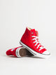 WOMENS CONVERSE CHUCK TAYLOR ALL-STAR HI TOP SNEAKER CONVERSE - Boathouse USA