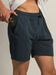 KOLBY KEEP COOL SHORT - NAVY KOLBY - Boathouse USA