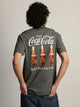 COCA COLA BOTTLES T-SHIRT LICENSED - Boathouse USA