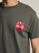 COCA COLA BOTTLES T-SHIRT LICENSED - Boathouse USA