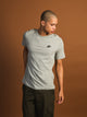 NIKE SPORTSWEAR CLUB T-SHIRT NIKE - Boathouse USA