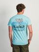 INDY 500 T-SHIRT LICENSED - Boathouse USA