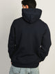 NCAA NOTRE DAME PULLOVER HOODIE - NAVY