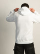 NCAA FLORIDA GATORS VARSITY - Boathouse USA