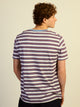 VICTOR CREWNECK - STRIPE BOATHOUSE ESSENTIALS - Boathouse USA
