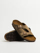 WOMENS BIRKENSTOCK ZURICH SUEDE NARROW FIT SANDALS BIRKENSTOCK - Boathouse USA