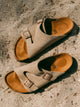 WOMENS BIRKENSTOCK ZURICH SUEDE NARROW FIT SANDALS BIRKENSTOCK - Boathouse USA