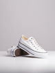 WOMENS CONVERSE CHUCK TAYLOR ALL-STAR LIFT PLATFORM CANVAS SNEAKER CONVERSE - Boathouse USA