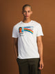 MCLOVIN T-SHIRT LICENSED - Boathouse USA