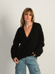 PRINCESS POLLY BURKE CARDIGAN PRINCESS POLLY - Boathouse USA