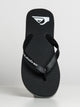 MENS QUIKSILVER MOLOKAI CORE SANDALS QUIKSILVER - Boathouse USA