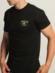 TROLL CO. NEEDLE UP HAMMER DOWN T-SHIRT TROLL CO. - Boathouse USA