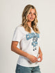 NCAA CAROLINA MASCOT T-SHIRT NCAA - Boathouse USA