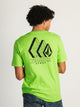 VOLCOM REPEATER T-SHIRT VOLCOM - Boathouse USA